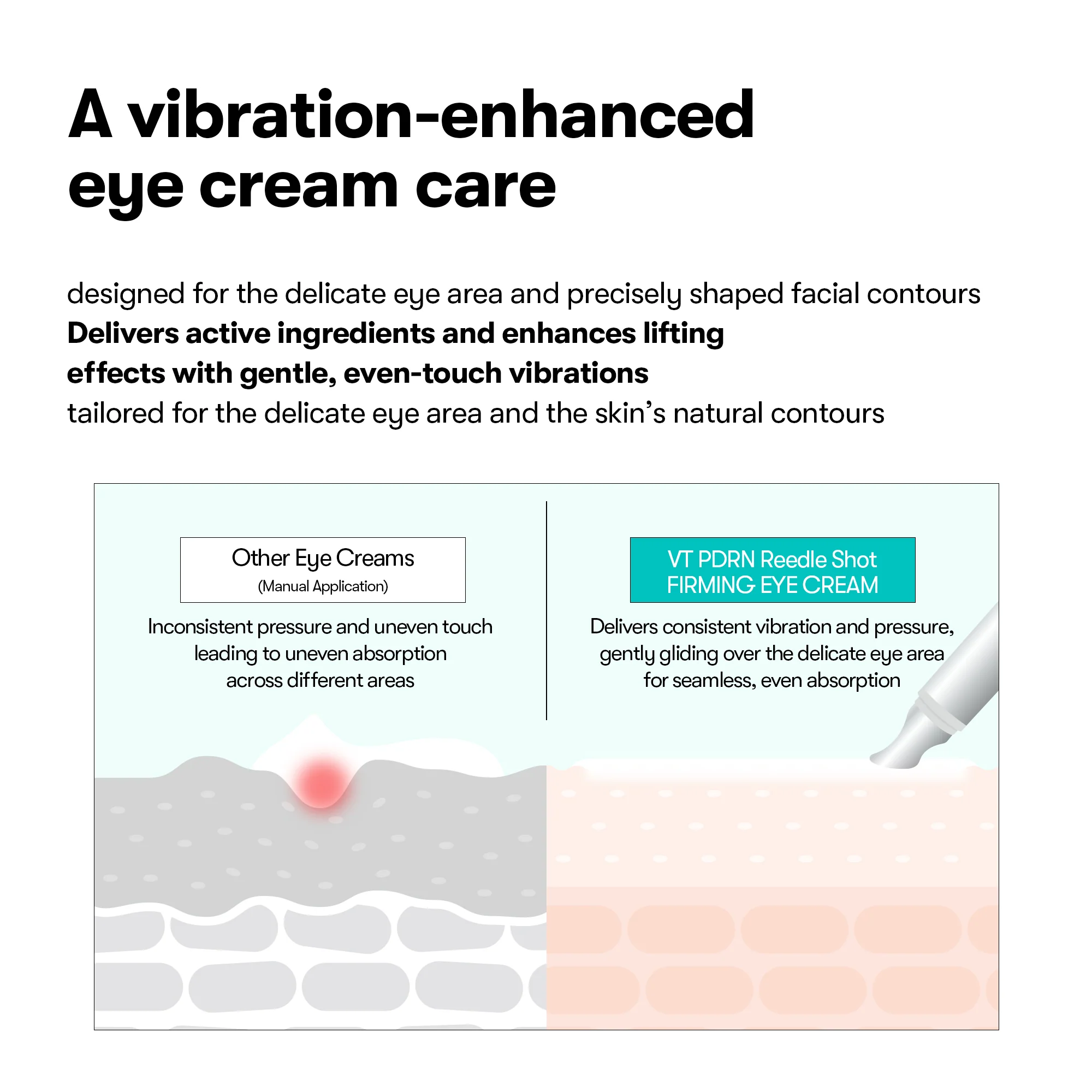PDRN Reedle Shot Firming Eye Cream - Image 6