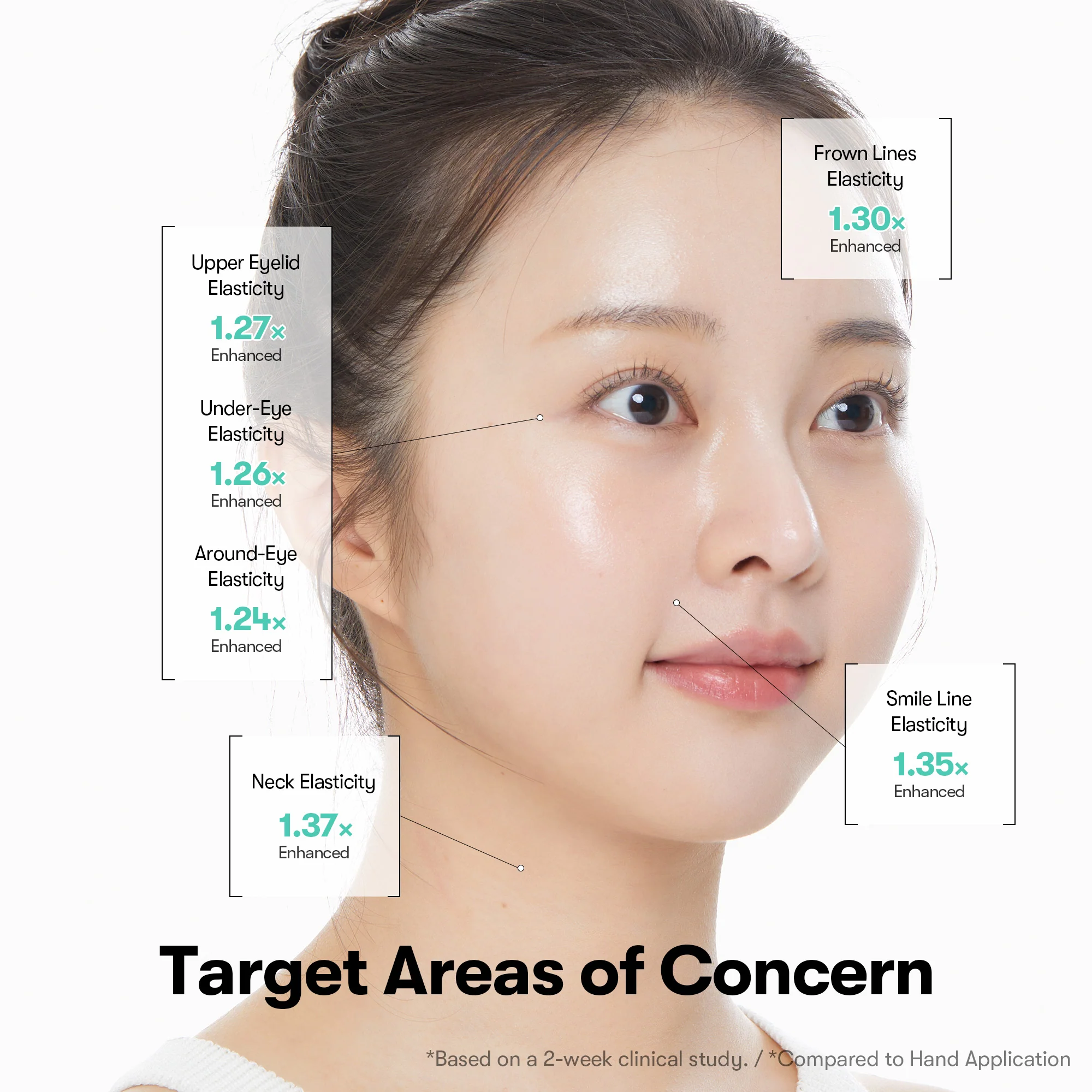 PDRN Reedle Shot Firming Eye Cream - Image 7